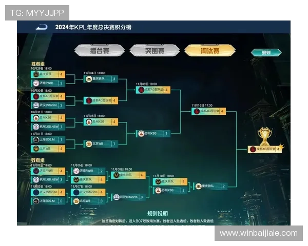 AG金沙电子：2024年度最受欢迎的线上电子娱乐新趋势解析