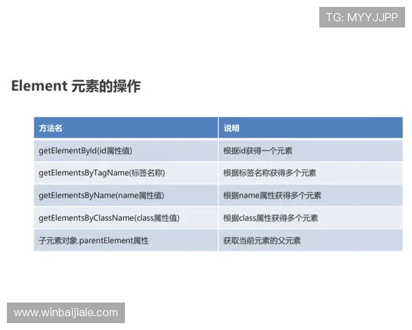 全面介绍ag亚讯下载的步骤与注意事项，确保顺利安装使用