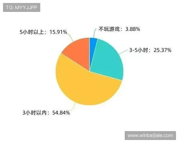 真人视讯国际入口多样游戏选择，满足不同玩家的娱乐需求