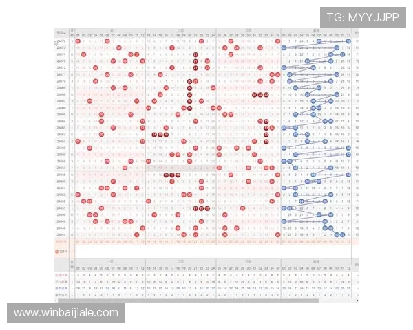 专业百家乐路单收集官网为玩家提供详细的走势分析和历史数据查询优化投注策略