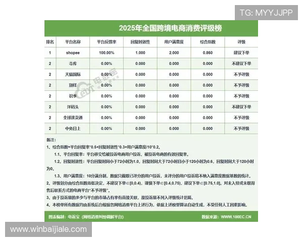 2024年最新真人视讯官网平台排名，优质平台推荐及用户体验分析