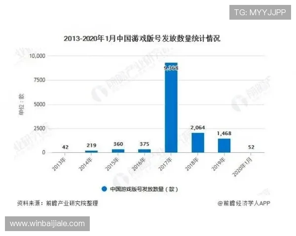 全面解析bg真人对接的平台，选择安全可靠的游戏对接渠道指南