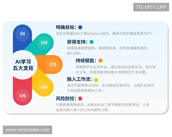 AG视讯智能体agent在游戏安全防护中的应用及其带来的创新解决方案
