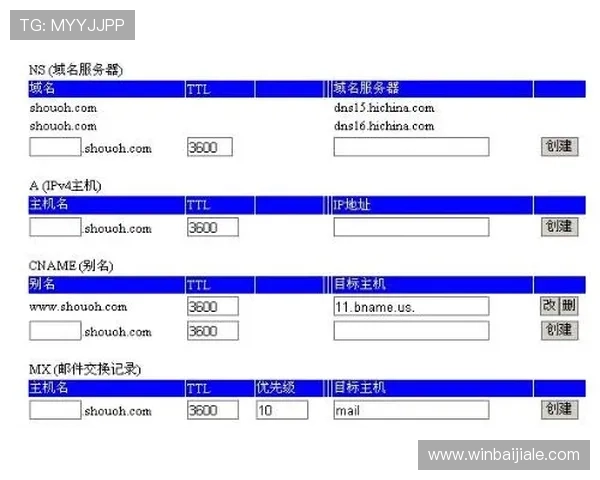 全面解析真人ag登录入口多渠道登录方式与常见问题解决方案