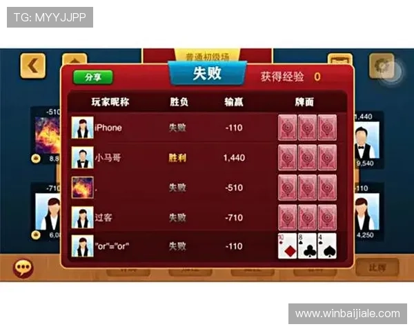 最新免费炸金花游戏在线玩无需注册快速开启精彩牌局 最新免费炸金花游戏在线玩无需注册快速开启精彩牌局