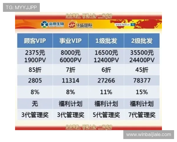 evo真人平台怎么样，奖金制度和充值兑现流程详解