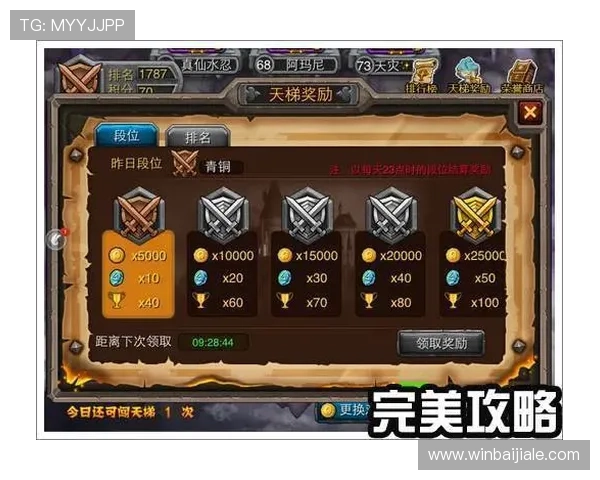 皇家真人app游艺场优惠活动汇总,丰富奖励助你轻松赢取更多游戏福利 皇家真人app游艺场优惠活动汇总,丰富奖励助你轻松赢取更多游戏福利