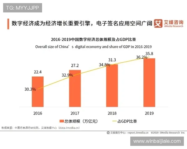 bg视讯是哪个国家的品牌背景及其发展历史详解