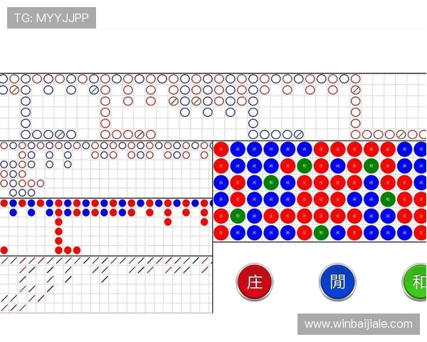 全面解析百家乐大路图的类型与绘制技巧,助你轻松掌握游戏中的趋势变化 全面解析百家乐大路图的类型与绘制技巧,助你轻松掌握游戏中的趋势变化