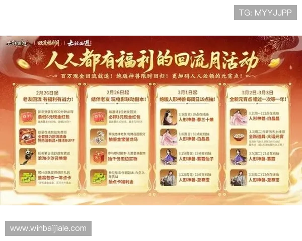 多宝真人官方优惠活动不断，丰富福利助力玩家轻松游戏