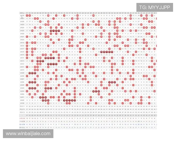 百家乐长龙投注指南帮助玩家掌握连续获胜技巧提升盈利策略