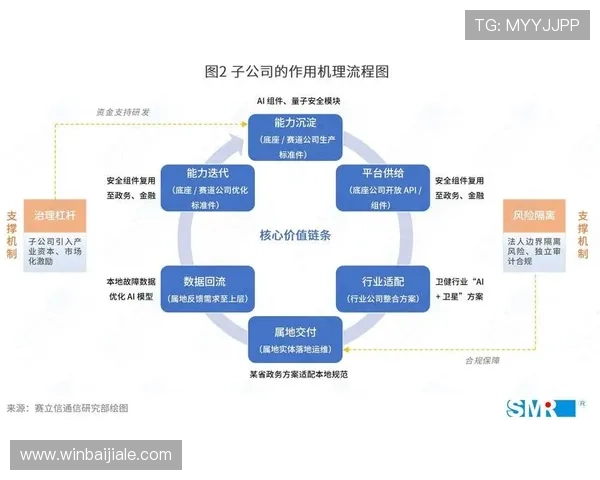 如何在百家樂中利用完美對子策略实现持续盈利的实用经验分享 如何在百家樂中利用完美對子策略实现持续盈利的实用经验分享